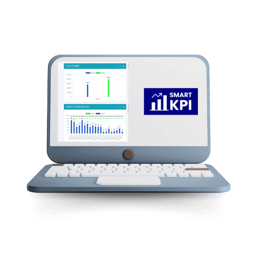 Smart KPI Software for advanced analytics for manufacturing
