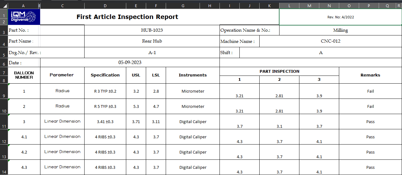 First article inspection FAI PPAP