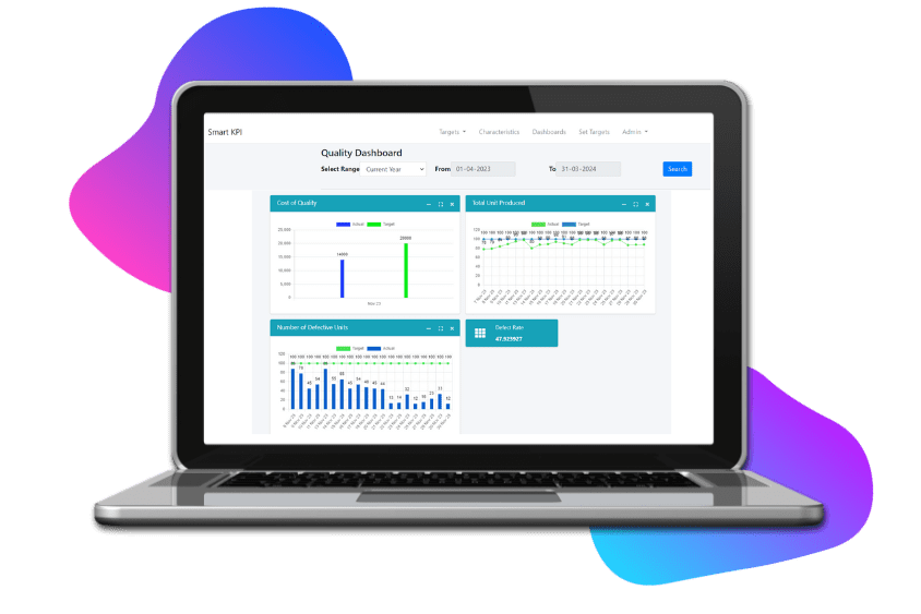 Custom Dashboard